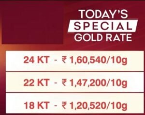 gold raipur rate 012