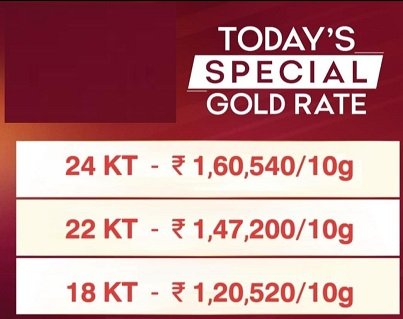 gold raipur rate 012